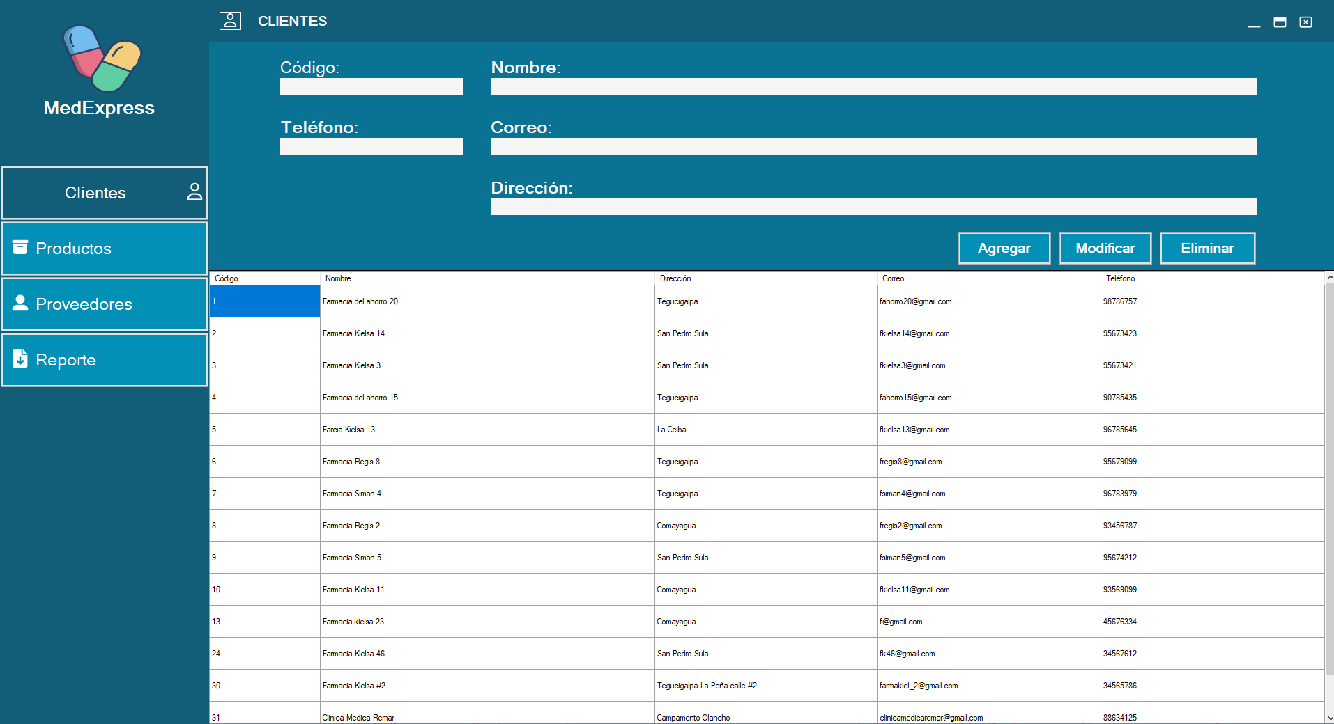 Inventario para Farmacias